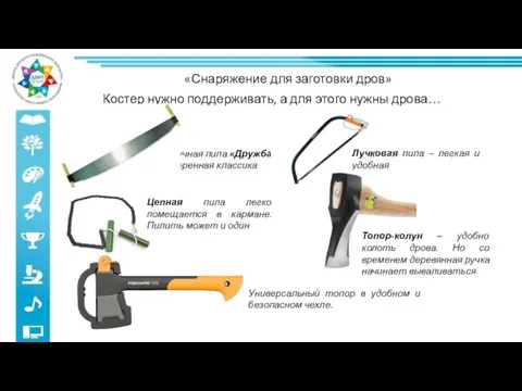 «Снаряжение для заготовки дров» Костер нужно поддерживать, а для этого нужны