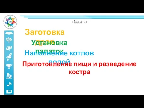 «Задачи» Заготовка дров Установка палаток Наполнение котлов водой Приготовление пищи и разведение костра