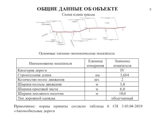 ОБЩИЕ ДАННЫЕ ОБ ОБЪЕКТЕ Схема плана трассы Основные технико-экономические показатели Примечание: