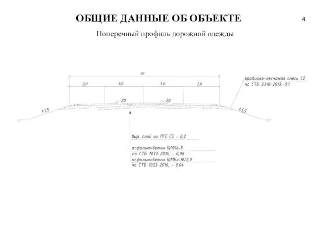 ОБЩИЕ ДАННЫЕ ОБ ОБЪЕКТЕ Поперечный профиль дорожной одежды