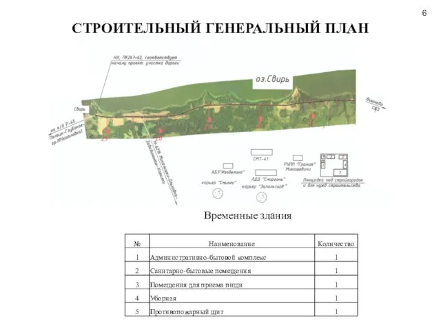 СТРОИТЕЛЬНЫЙ ГЕНЕРАЛЬНЫЙ ПЛАН Временные здания