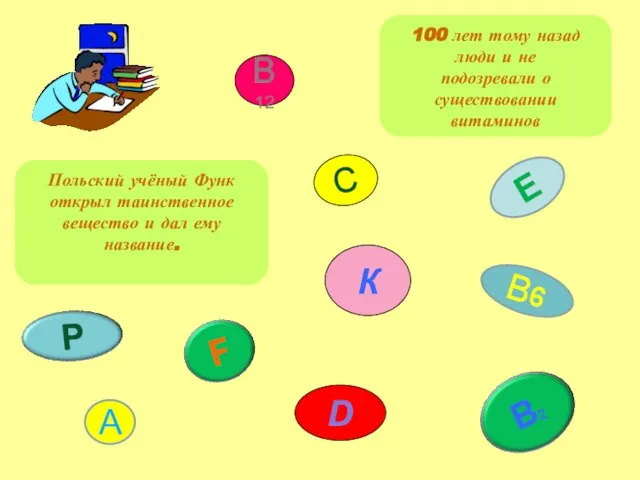 В12 В6 D К 100 лет тому назад люди и не