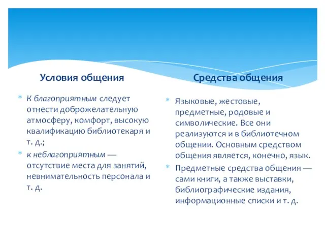 Условия общения К благоприятным следует отнести доброжелательную атмосферу, комфорт, высокую квалификацию