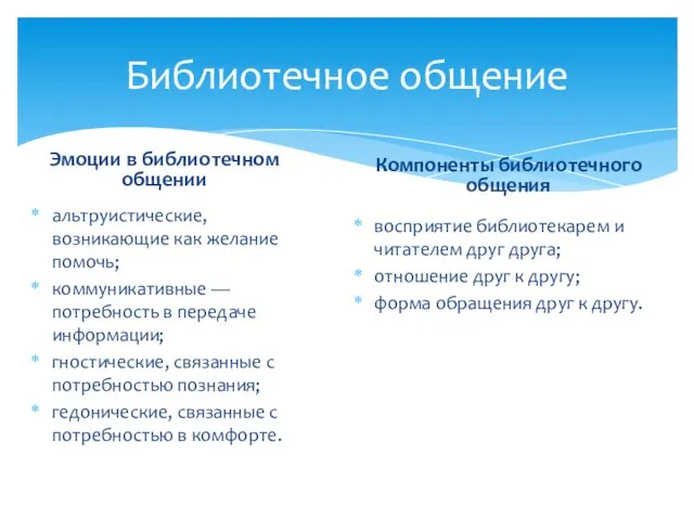 Библиотечное общение Эмоции в библиотечном общении альтруистические, возникающие как желание помочь;