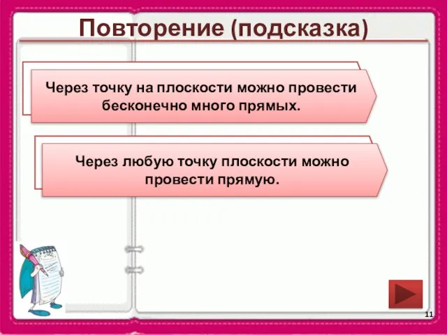 Повторение (подсказка) Сколько прямых можно провести через точку на плоскости? Через