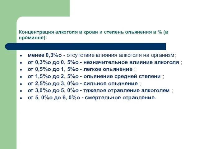 Концентрация алкоголя в крови и степень опьянения в % (в промилле):