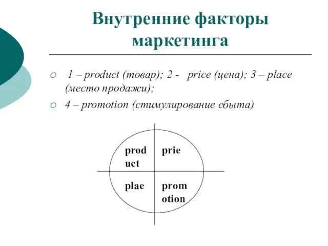 Внутренние факторы маркетинга 1 – product (товар); 2 - price (цена);