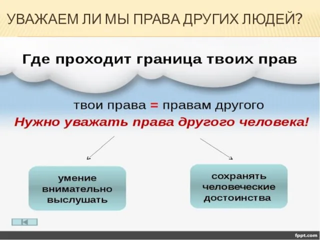 УВАЖАЕМ ЛИ МЫ ПРАВА ДРУГИХ ЛЮДЕЙ?