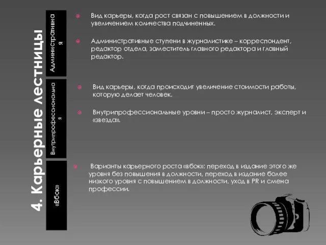 4. Карьерные лестницы Административная «Вбок» Вид карьеры, когда рост связан с