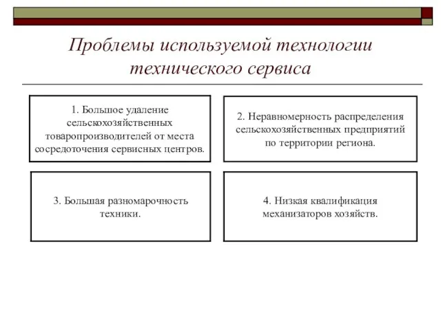 Проблемы используемой технологии технического сервиса 2. Неравномерность распределения сельскохозяйственных предприятий по территории региона.