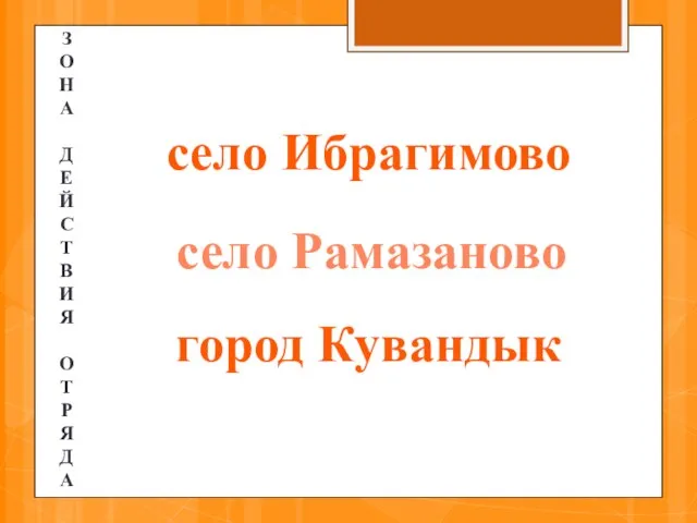 село Ибрагимово село Рамазаново город Кувандык З О Н А Д