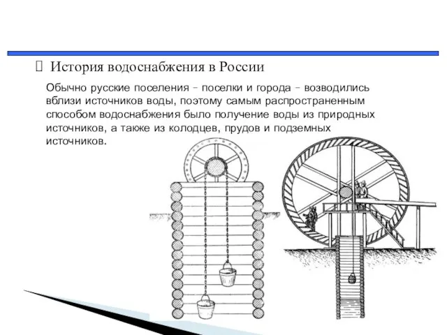 История водоснабжения в России Обычно русские поселения – поселки и города