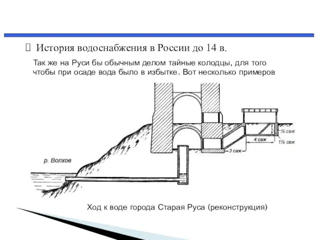 История водоснабжения в России до 14 в. Так же на Руси