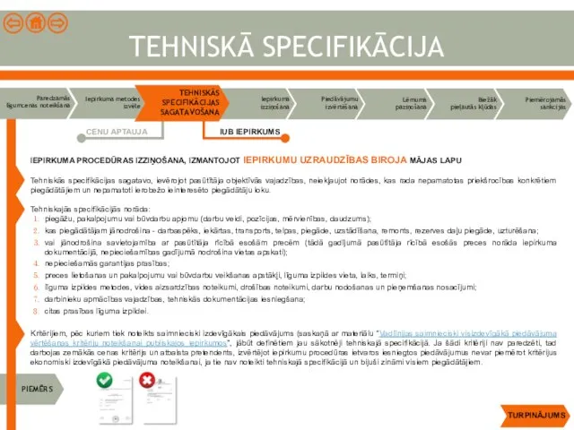 IEPIRKUMA PROCEDŪRAS IZZIŅOŠANA, IZMANTOJOT IEPIRKUMU UZRAUDZĪBAS BIROJA MĀJAS LAPU Tehniskās specifikācijas