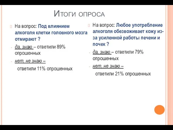 Итоги опроса На вопрос: Под влиянием алкоголя клетки головного мозга отмирают