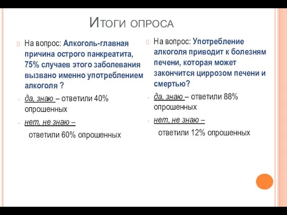 Итоги опроса На вопрос: Алкоголь-главная причина острого панкреатита, 75% случаев этого