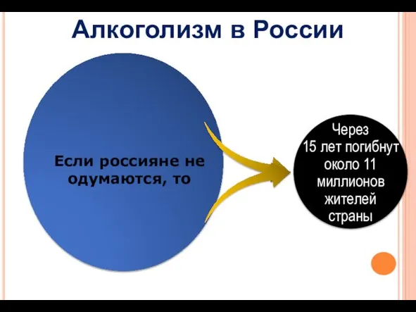 Алкоголизм в России Если россияне не одумаются, то