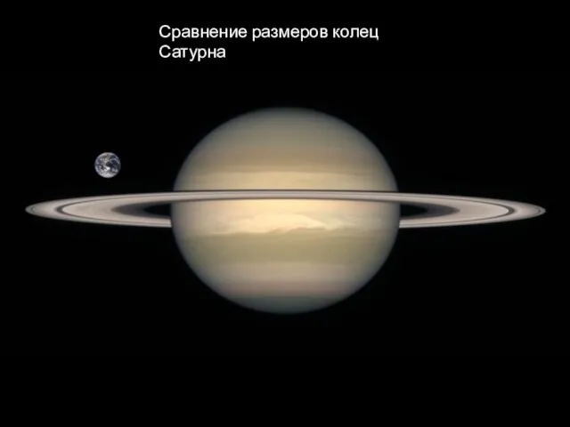 Сравнение размеров колец Сатурна