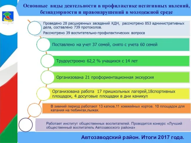 Автозаводский район. Итоги 2017 года. Основные виды деятельности в профилактике негативных