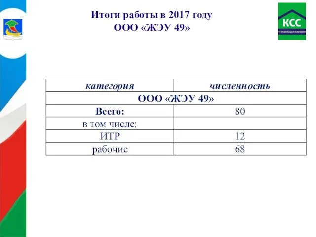 Итоги работы в 2017 году ООО «ЖЭУ 49»