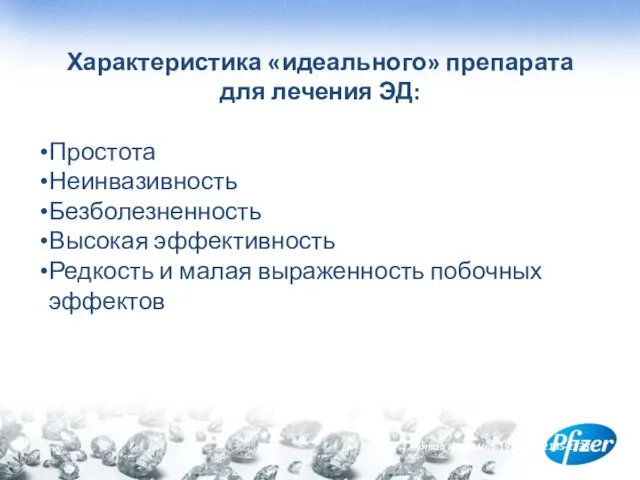 Характеристика «идеального» препарата для лечения ЭД: Простота Неинвазивность Безболезненность Высокая эффективность