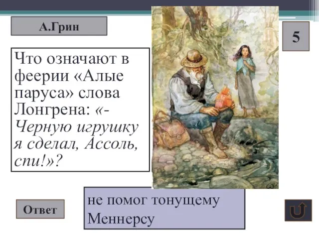 А.Грин 5 Что означают в феерии «Алые паруса» слова Лонгрена: «-