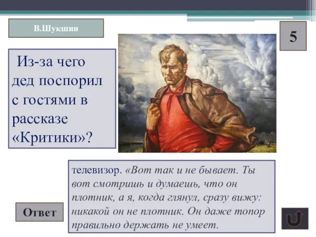 В.Шукшин 5 Из-за чего дед поспорил с гостями в рассказе «Критики»?