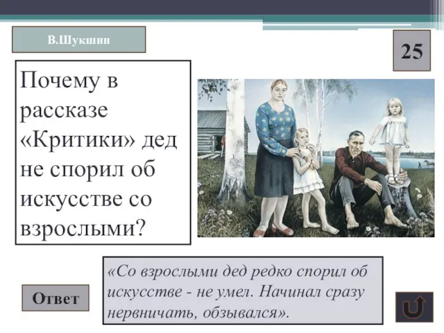 В.Шукшин 25 Почему в рассказе «Критики» дед не спорил об искусстве