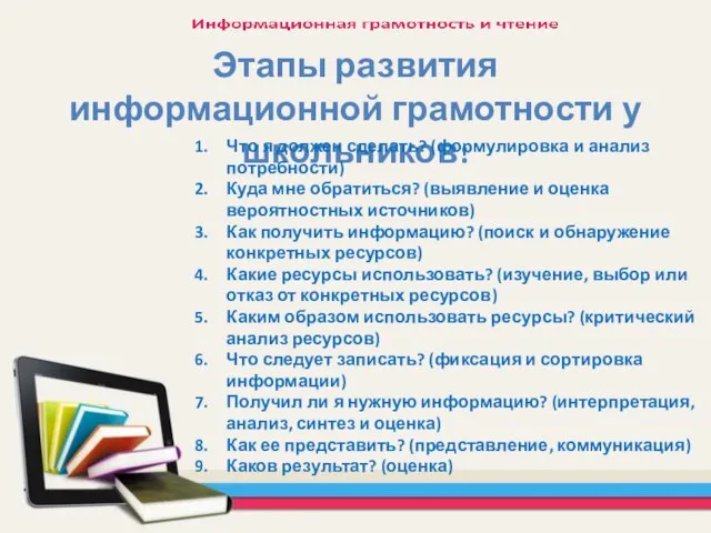 Этапы развития информационной грамотности у школьников: Что я должен сделать? (формулировка
