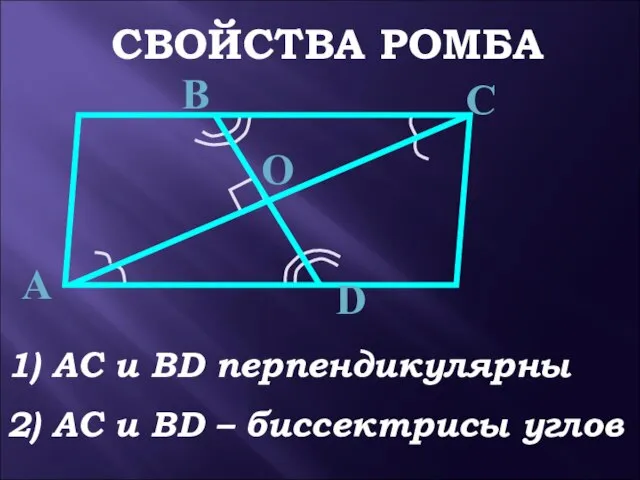 2) АС и ВD – биссектрисы углов СВОЙСТВА РОМБА О 1) АС и ВD перпендикулярны