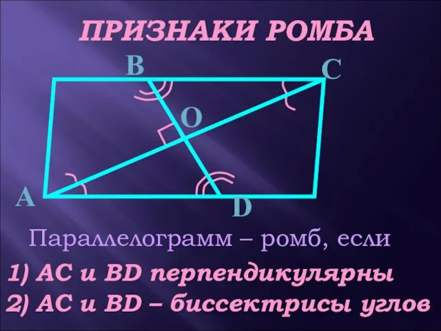 О ПРИЗНАКИ РОМБА Параллелограмм – ромб, если 1) АС и ВD