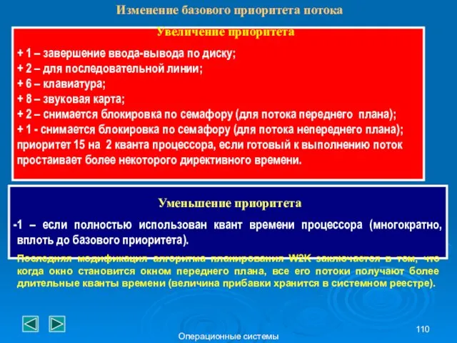 Операционные системы Изменение базового приоритета потока Увеличение приоритета + 1 –