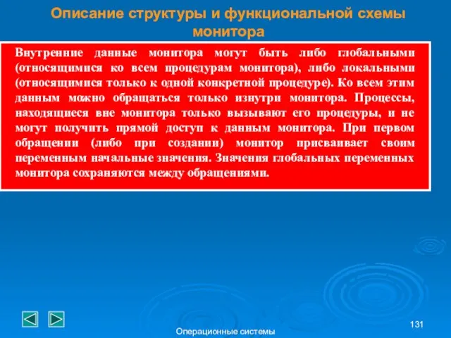 Операционные системы Описание структуры и функциональной схемы монитора Внутренние данные монитора