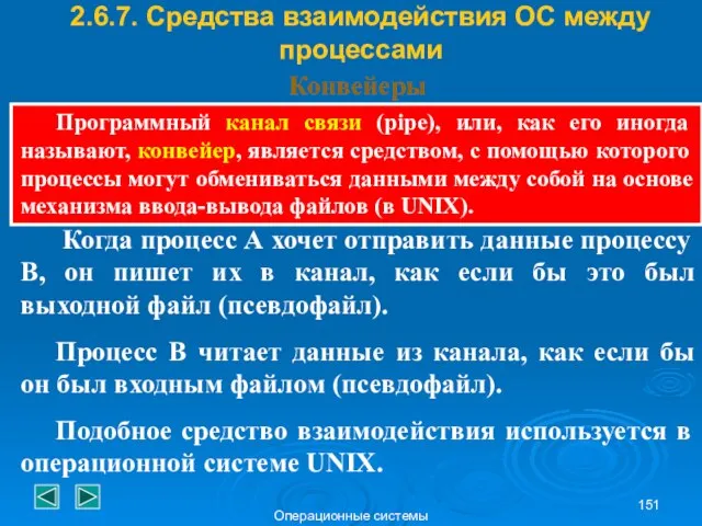 Операционные системы 2.6.7. Средства взаимодействия ОС между процессами Программный канал связи