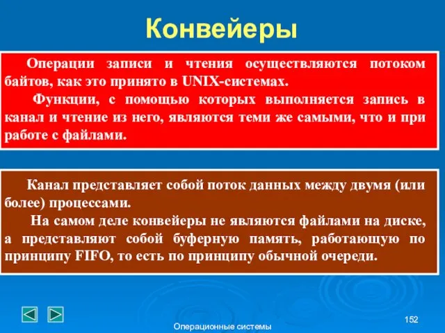 Операционные системы Операции записи и чтения осуществляются потоком байтов, как это