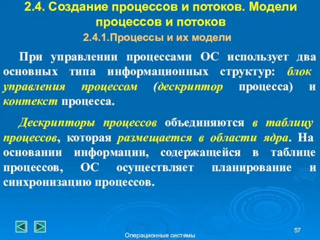 Операционные системы 2.4. Создание процессов и потоков. Модели процессов и потоков