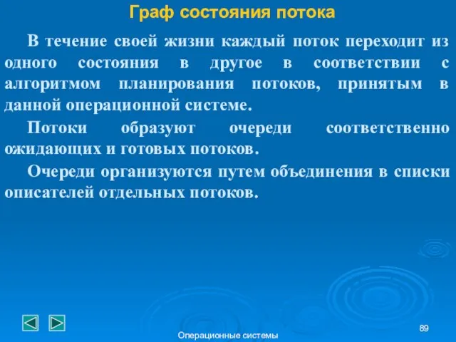 Операционные системы Граф состояния потока В течение своей жизни каждый поток