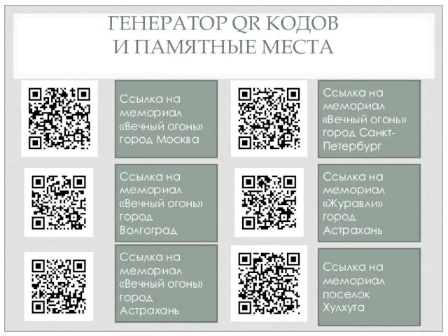 ГЕНЕРАТОР QR КОДОВ И ПАМЯТНЫЕ МЕСТА Ссылка на мемориал «Вечный огонь»