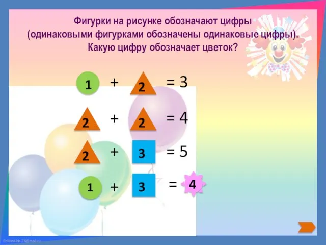 Фигурки на рисунке обозначают цифры (одинаковыми фигурками обозначены одинаковые цифры). Какую