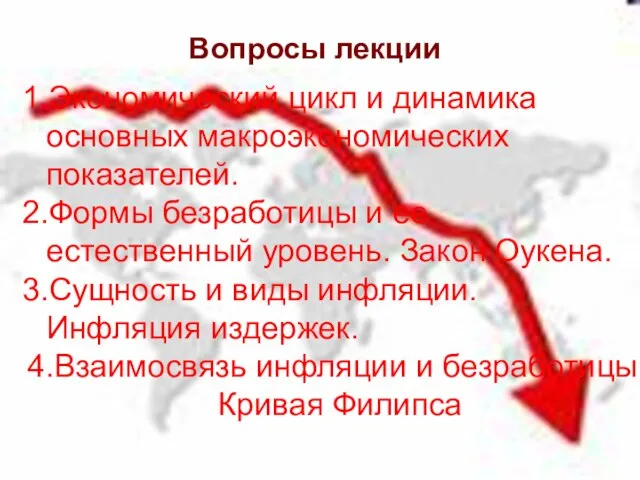 Вопросы лекции 1.Экономический цикл и динамика основных макроэкономических показателей. 2.Формы безработицы