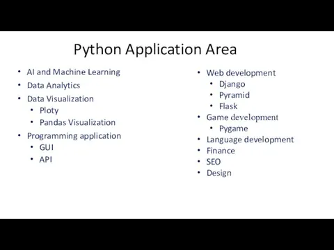 Python Application Area AI and Machine Learning Data Analytics Data Visualization