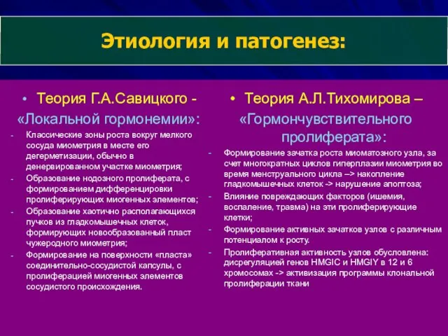 Теория Г.А.Савицкого - «Локальной гормонемии»: Классические зоны роста вокруг мелкого сосуда