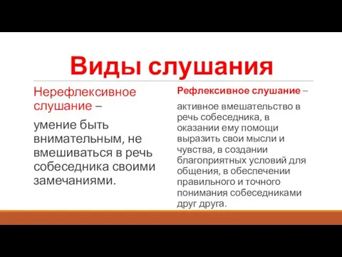 Виды слушания Нерефлексивное слушание – умение быть внимательным, не вмешиваться в