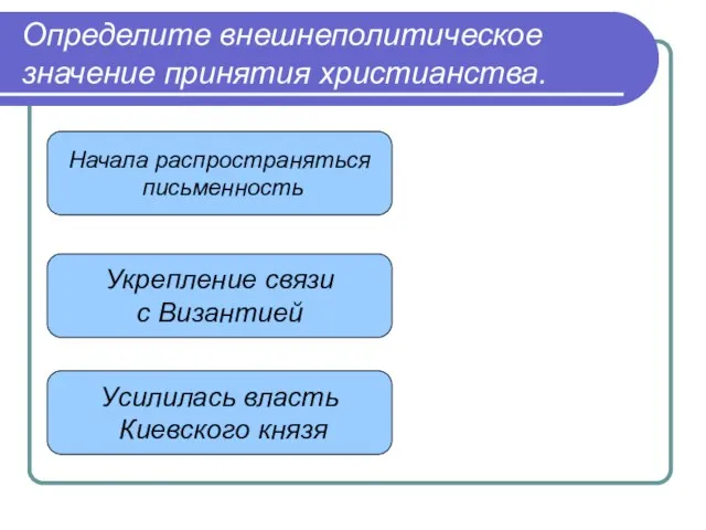 Определите внешнеполитическое значение принятия христианства. Начала распространяться письменность Укрепление связи с Византией Усилилась власть Киевского князя