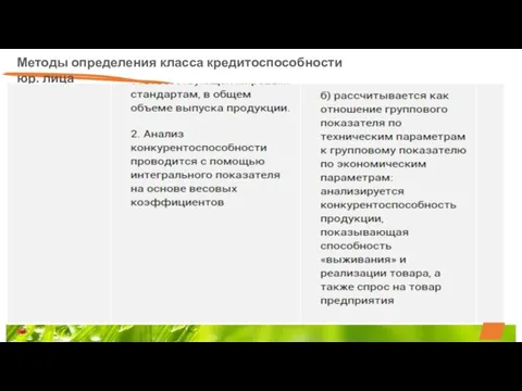 Методы определения класса кредитоспособности юр. лица