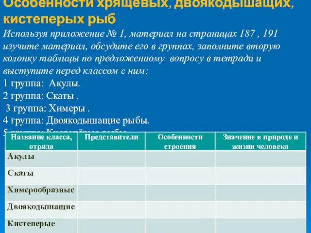 Особенности хрящевых, двоякодышащих, кистеперых рыб Используя приложение № 1, материал на