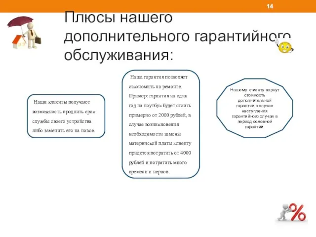 Плюсы нашего дополнительного гарантийного обслуживания: Наши клиенты получают возможность продлить срок