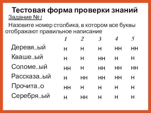 Тестовая форма проверки знаний Задание №1 Назовите номер столбика, в котором