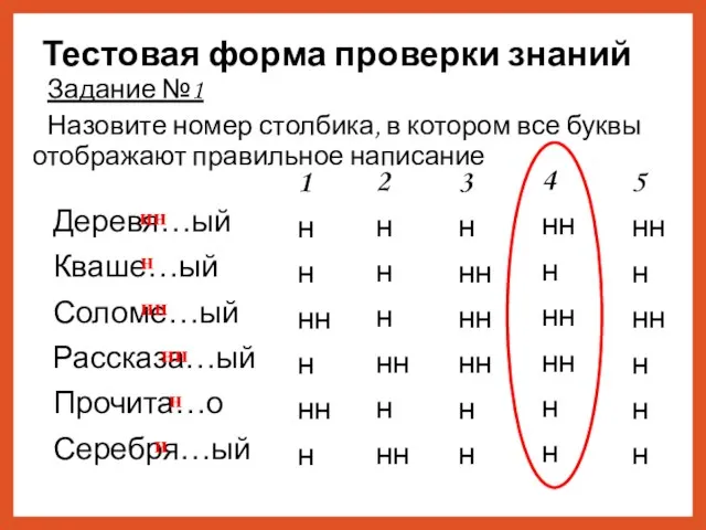 Тестовая форма проверки знаний Задание №1 Назовите номер столбика, в котором