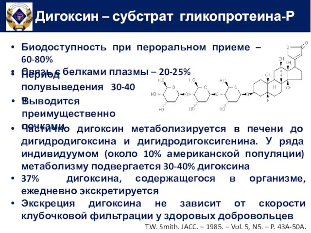 Дигоксин – субстрат гликопротеина-Р Биодоступность при пероральном приеме – 60-80% Связь